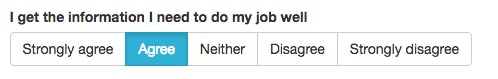 Information to do my job - staff well being survey